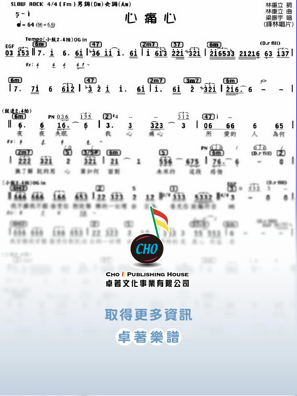 心痛心